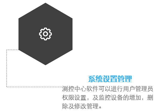 系統(tǒng)設置管理