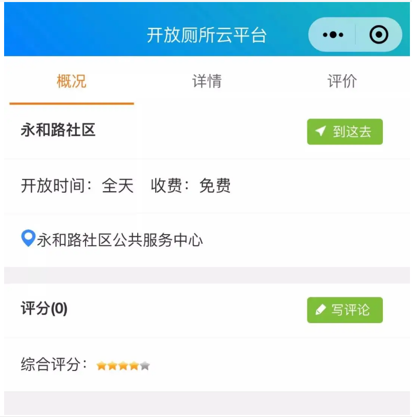 推動(dòng)智慧城市建設(shè)的三種工具